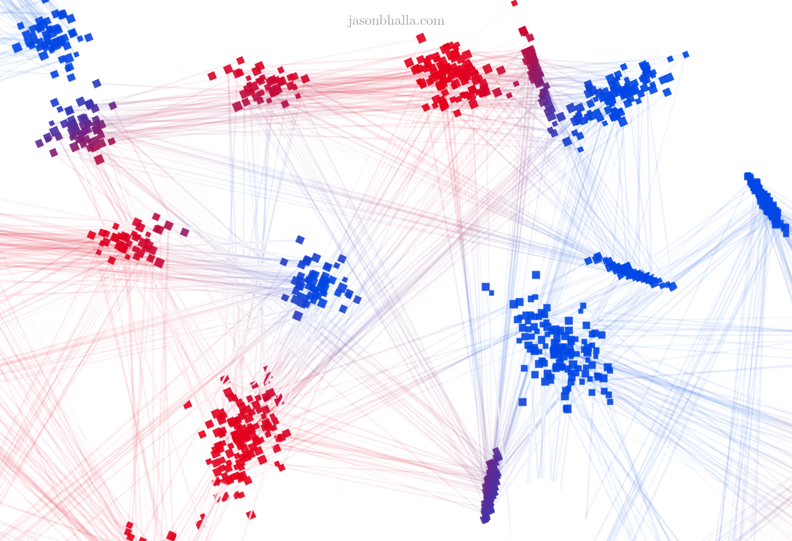 PBHigman (Graph-Theoretic and Deep Learning Approaches to Finite Approximations of Infinite Groups)